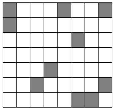 A 7×8 grid with some shaded cells