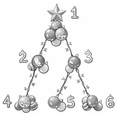 A Christmas tree with ornaments on vertices 1 to 6